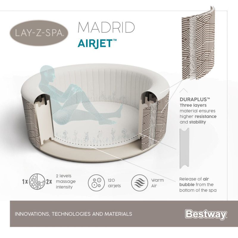 Bestway Lay-Z-Spa Madrid - Ilmatäytteinen Poreallas, 180 X 66cm