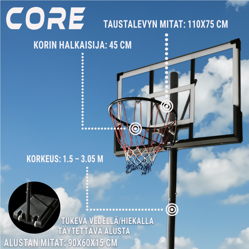 Core Koripalloteline 1.5-3.05m