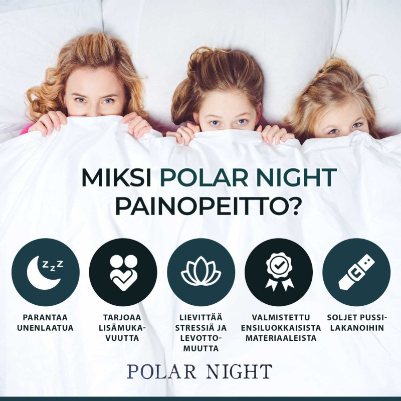 Polar Night painopeitto puuvilla, 150x200cm 13kg