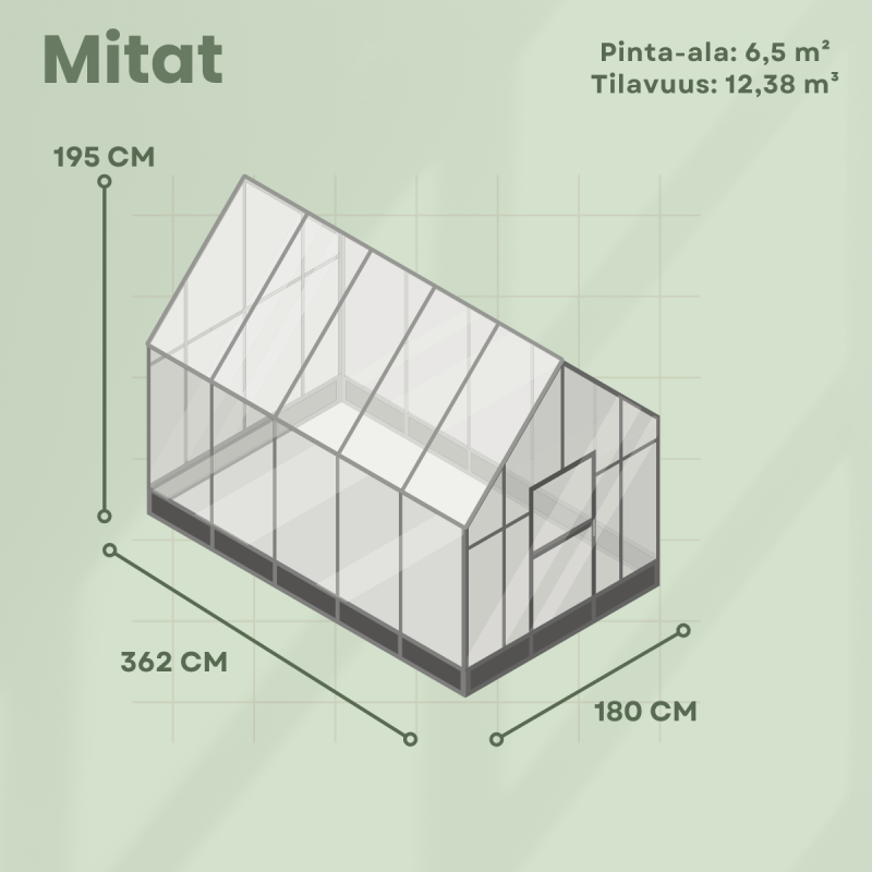 POHJOLA GARDEN Kasvihuone 6,5m2 + sokkeli, 4mm 610g/m2 kennolevyt, musta