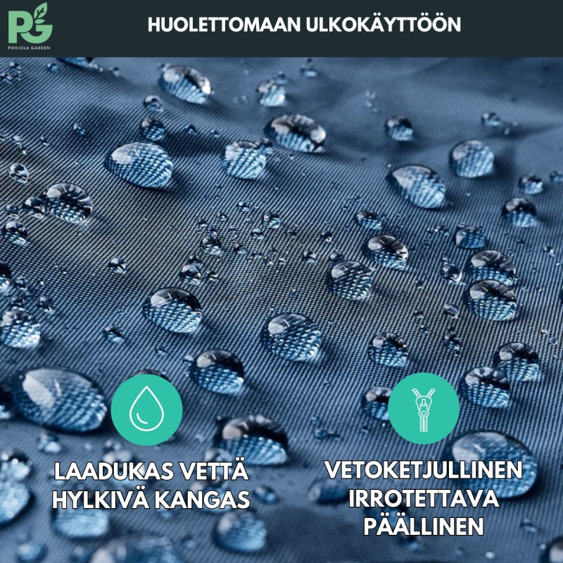 POHJOLA GARDEN Moderni Ulkosohva, 2 Puutarhatuolia & 2 puutarhapöytää LYDIA, Musta 5-osainen Ulkosohvaryhmä