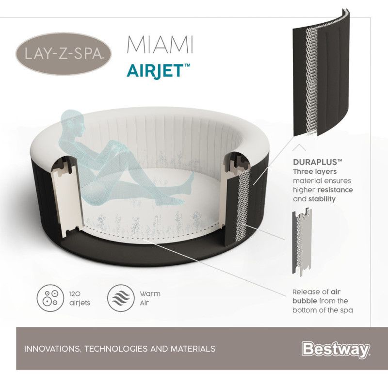 Bestway Lay-Z-Spa Miami Airjet - Ilmatäytteinen Poreallas, 180 x 66cm