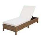 Katso polyrottinkiset aurinkotuolit