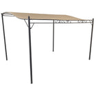 Katso aurinkokatokset