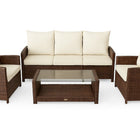 Katso ulkosohvaryhmät