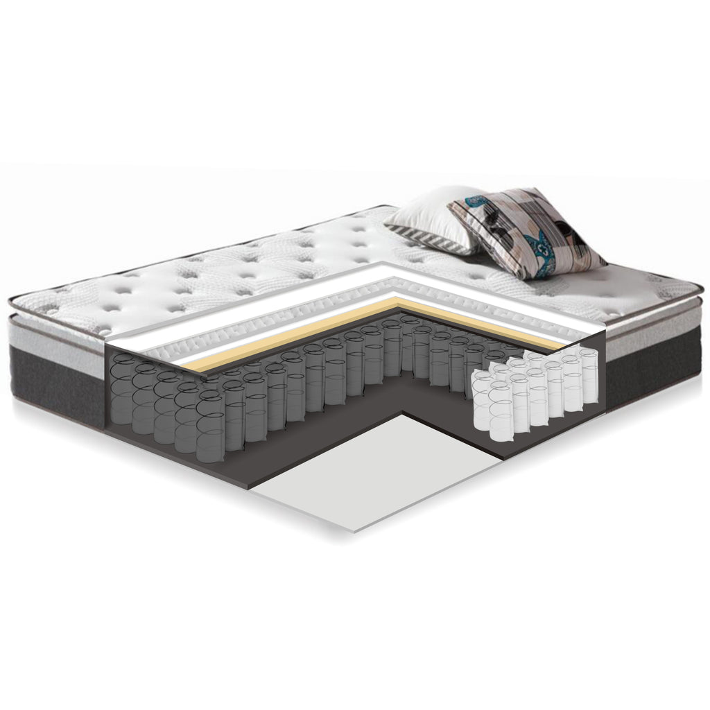 Joustinpatja HARMONY TOP 160x200 cm