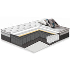 Joustinpatja HARMONY TOP 160x200 cm