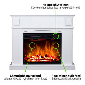 Elkamin Firenze 750/1500W – MDF-ram, fjärrkontroll, vit