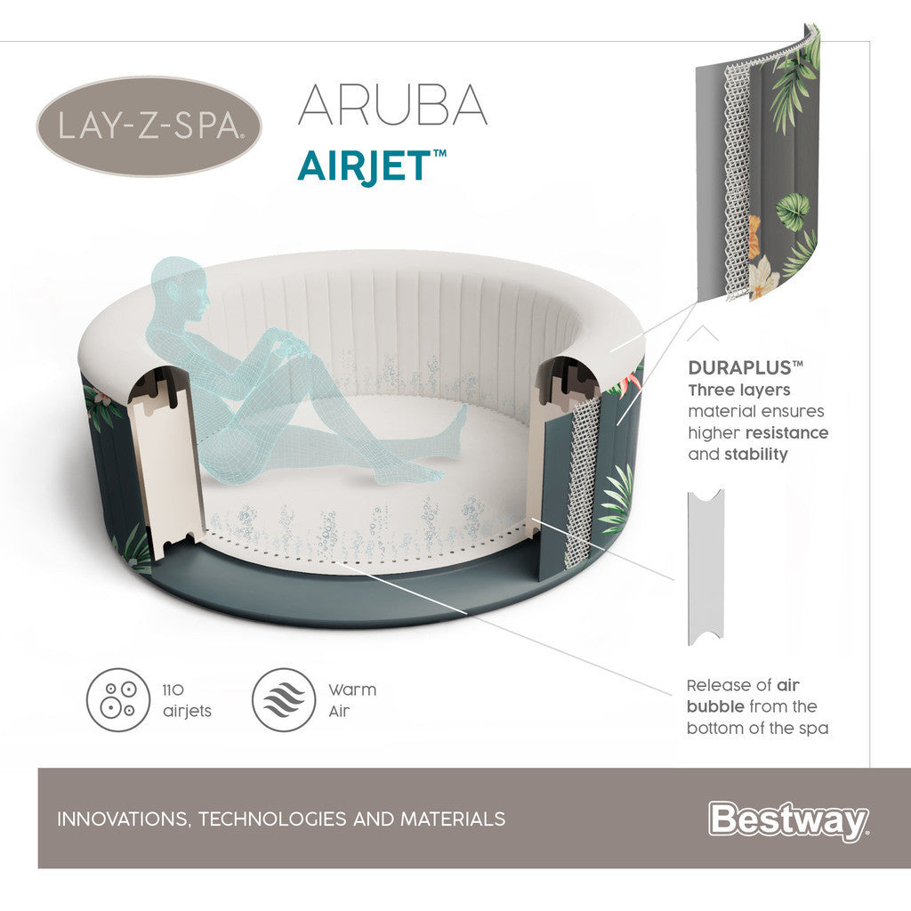 Ilmatäytteinen Poreallas Bestway Lay-Z-Spa Aruba Airjet