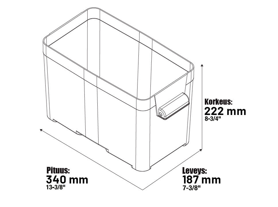 Akkukotelo 12V akuille – USB- ja DC12V-portit, LED-akkumittari, 35 kg