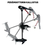 POHJOLA MOTORS Sähköperämoottori PRO X-sarja 36LBS