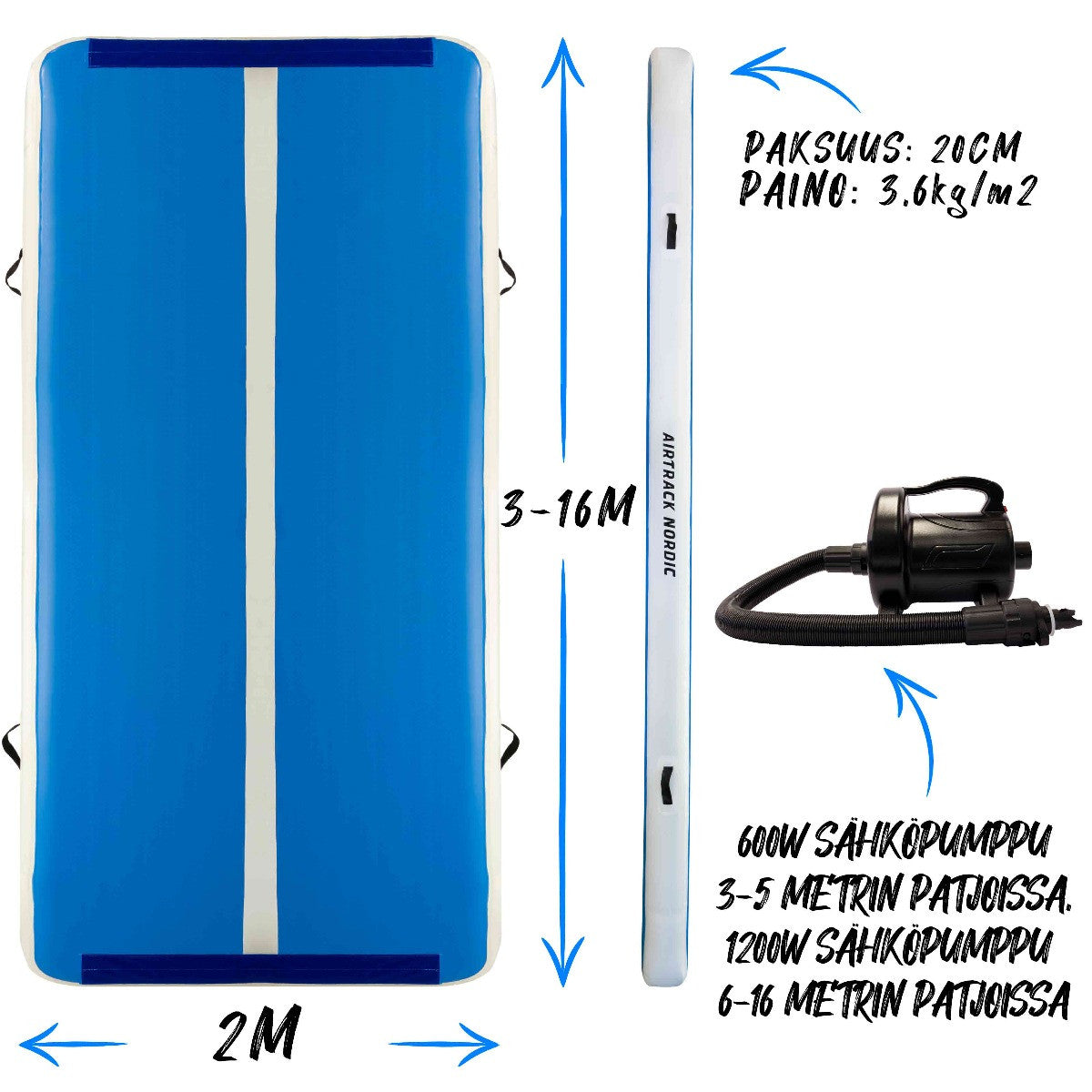 AN DELUXE  WIDE 7x2x0.2m