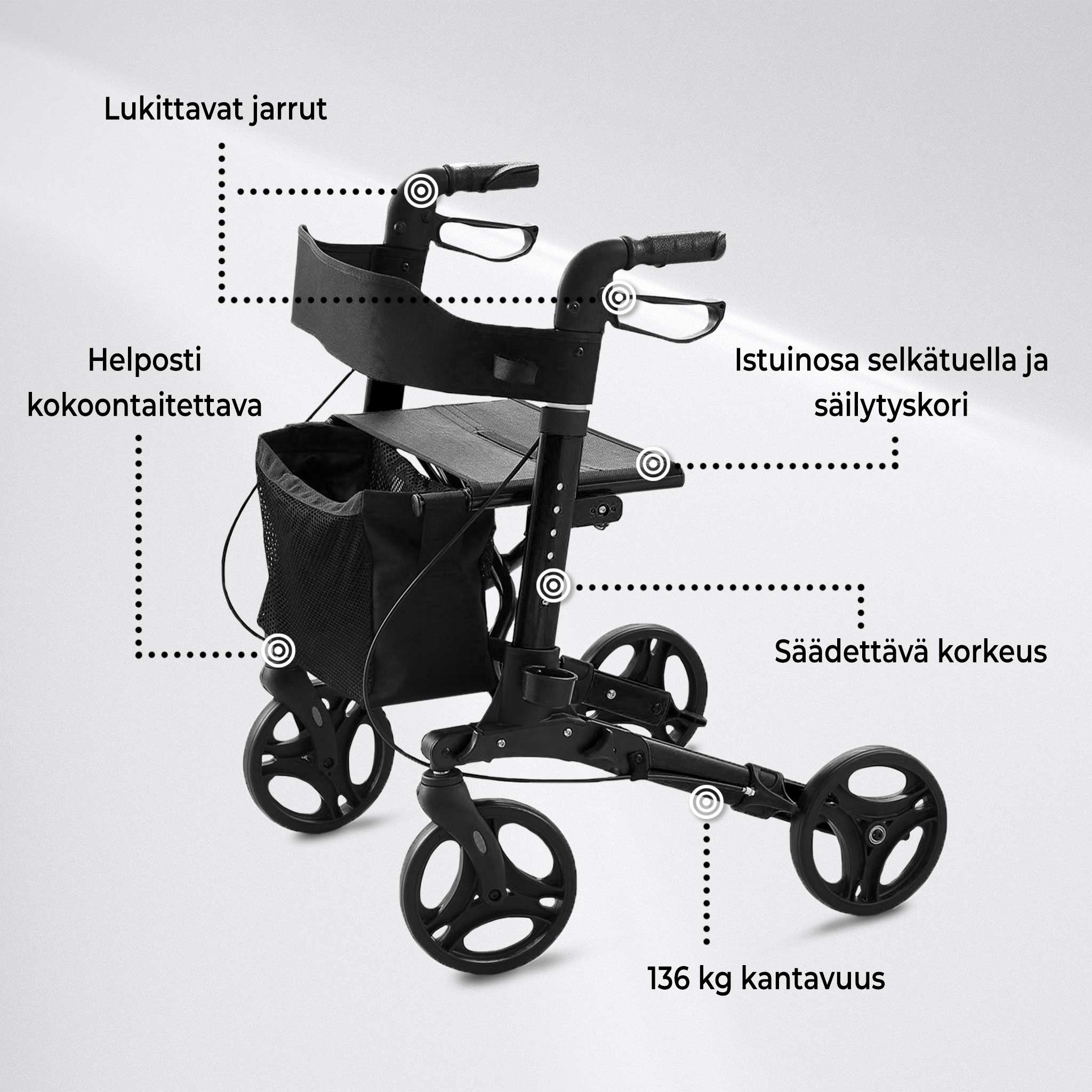 ARVO ROLLATOR DELUXE. BLACK