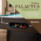 BLACKWOOD BILJARDIPÖYTÄ. 8' Official