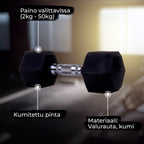 CORE KÄSIPAINO HEX 15KG