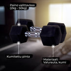 CORE KÄSIPAINOT HEX 45KG. PARI