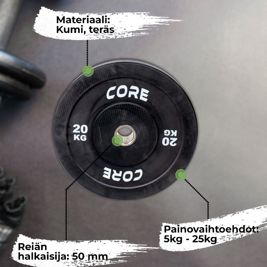 Skivvikt Bumper 20 kg