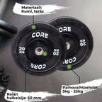 CORE LEVYPAINO BUMPER 25KG. PARI