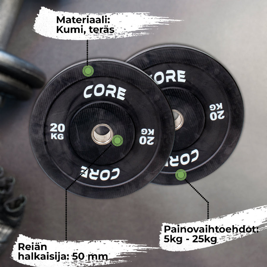 Skivvikter Bumper 5 kg, par