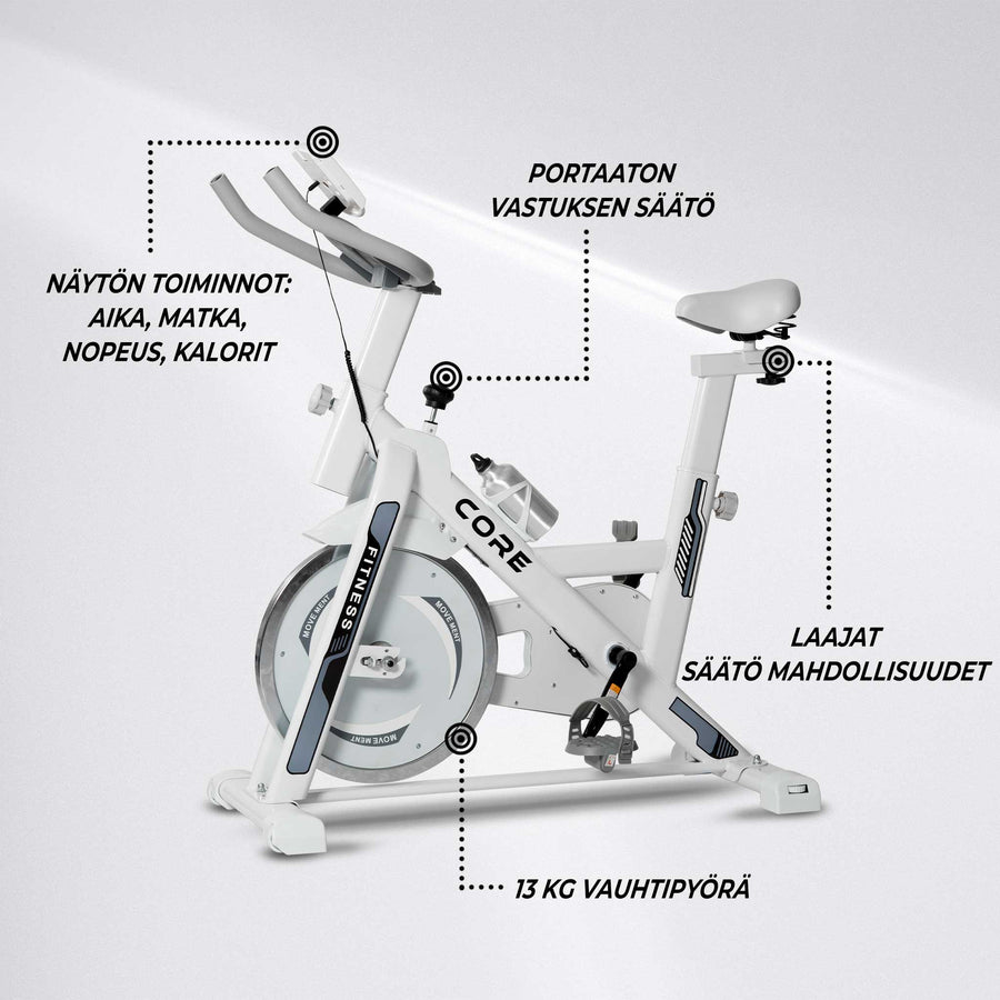 Spinningpyörä 1300, Valkoinen