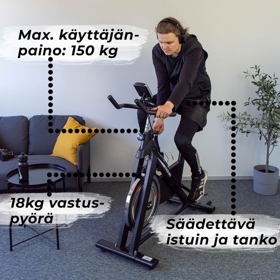 Spinningpyörä 1800