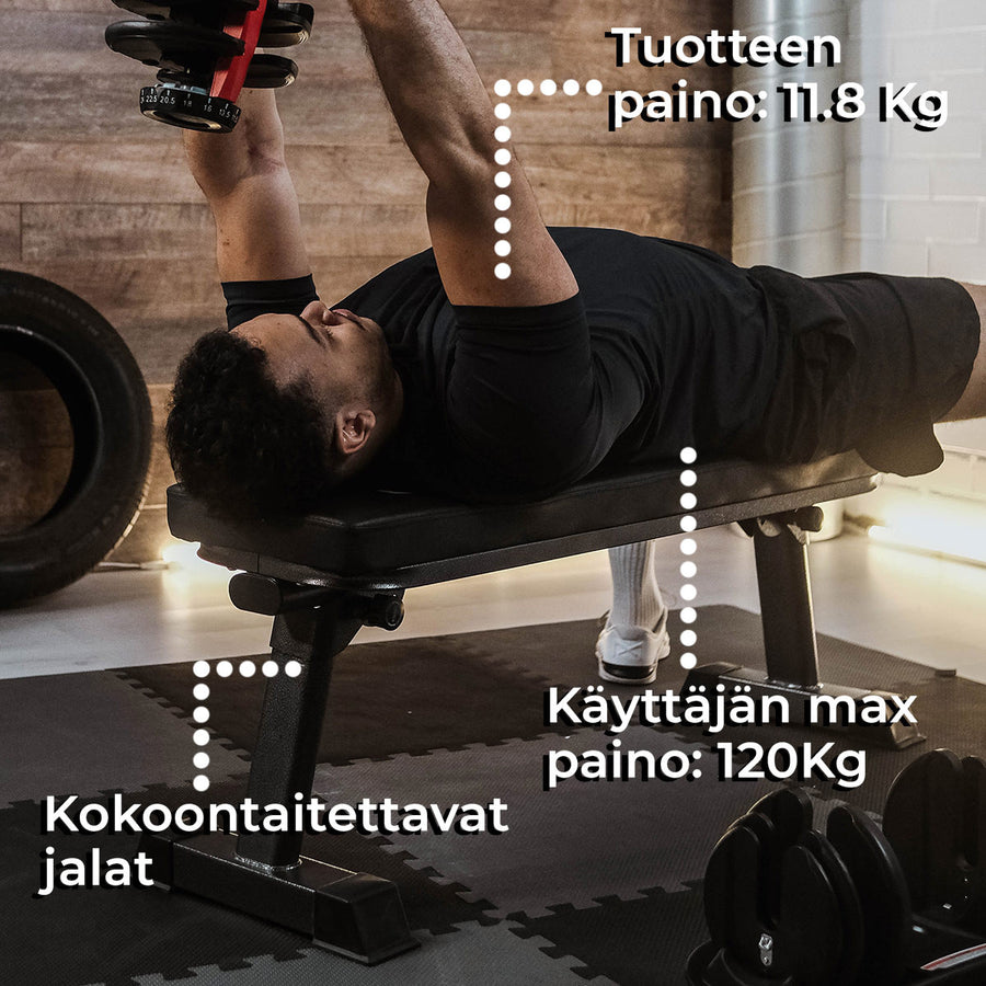 Tasapenkki Core