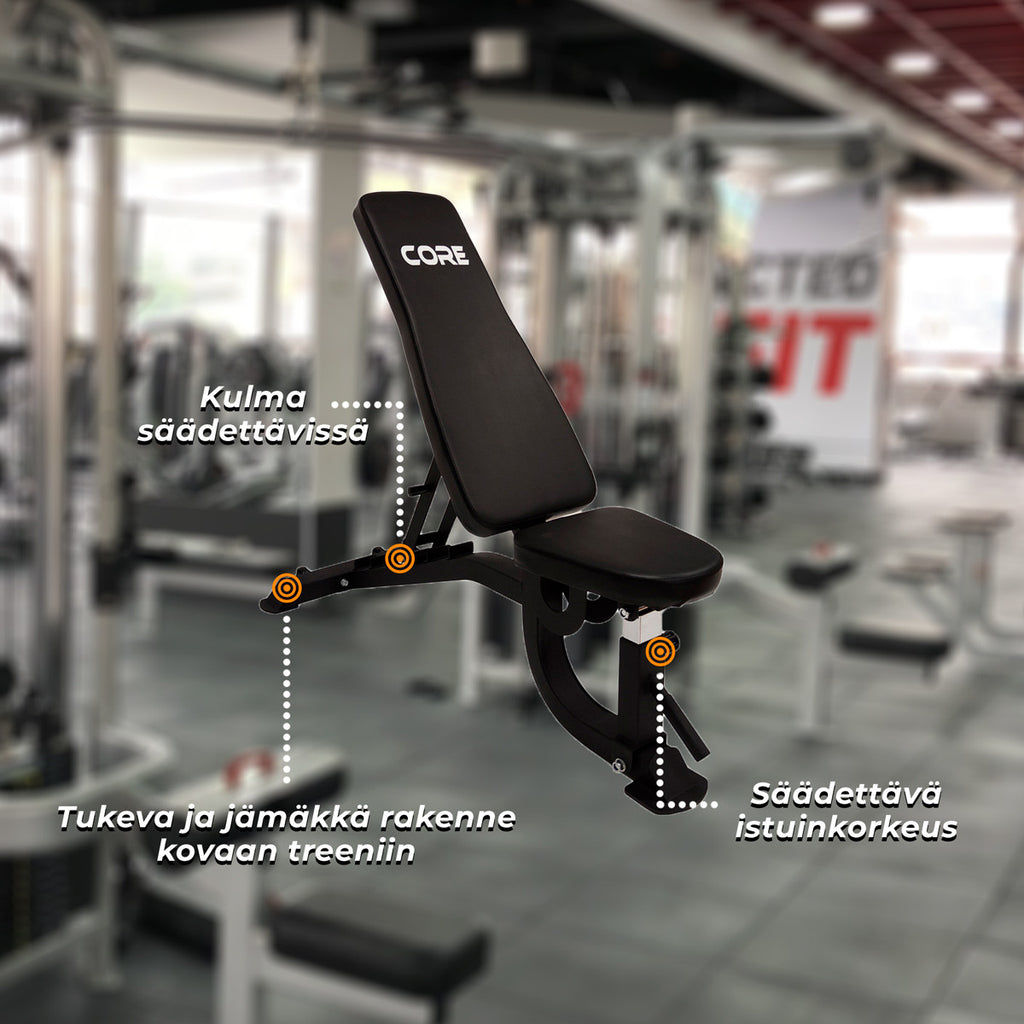 CORE VINOPENKKI 1500