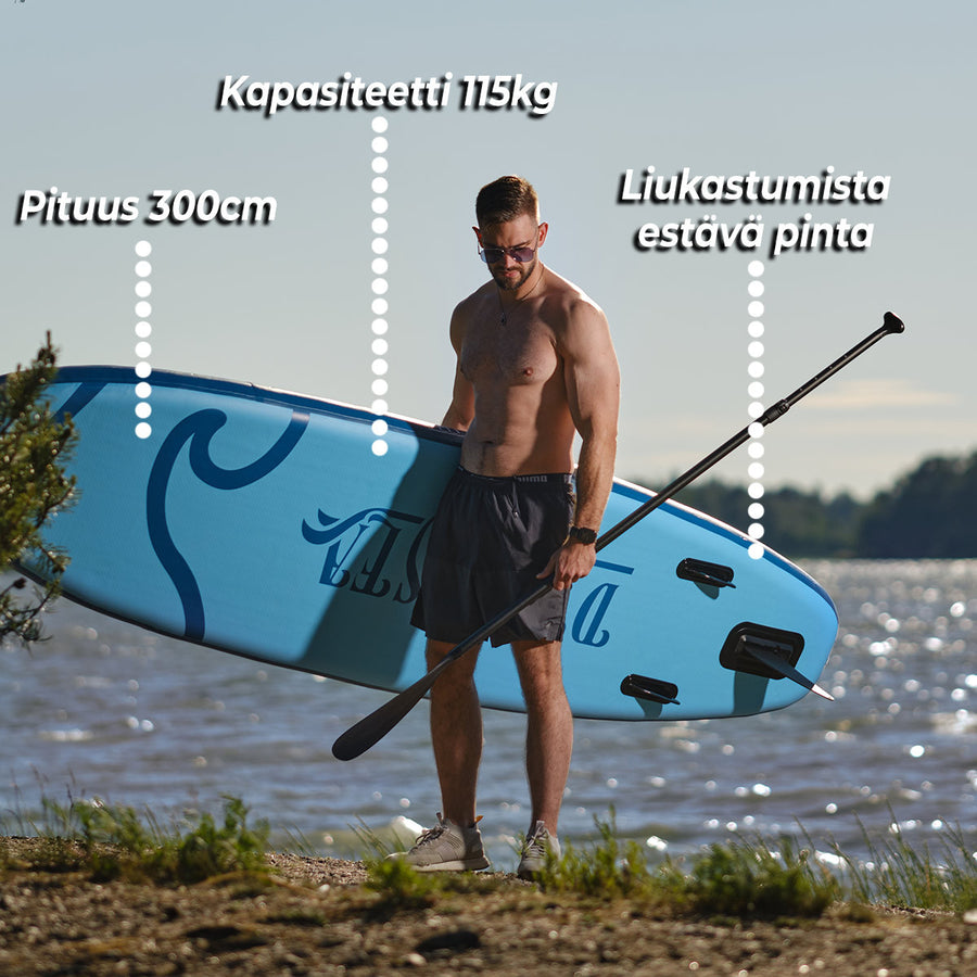2Xsup-Lautasetti Kayak Pro  300Cm