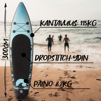Sup-Lautasetti Flow 300Cm