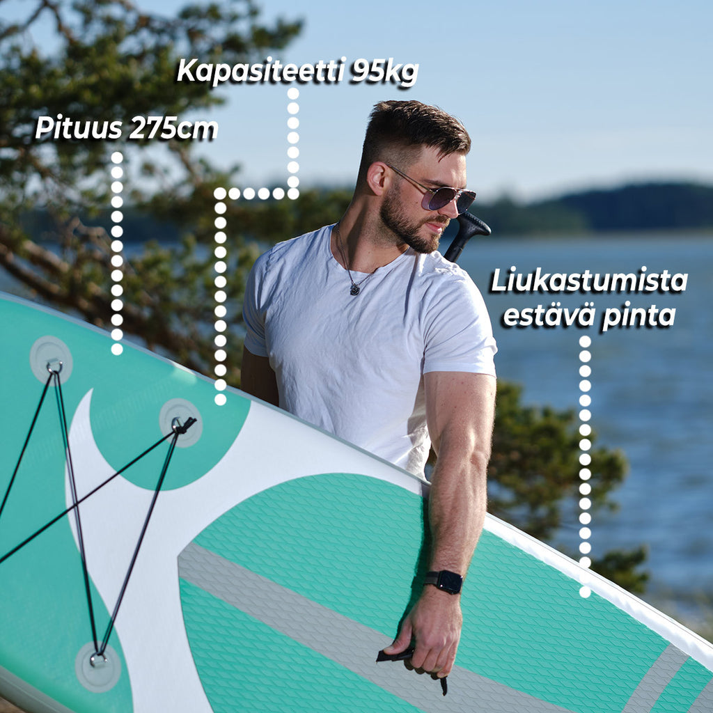 DS SUP-LAUTASETTI.  Standard 275cm