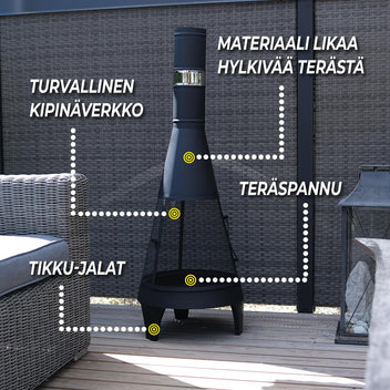 Ulkotulisija Pihatakka 126Cm