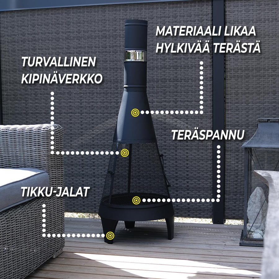 Ulkotulisija Pihatakka 126Cm