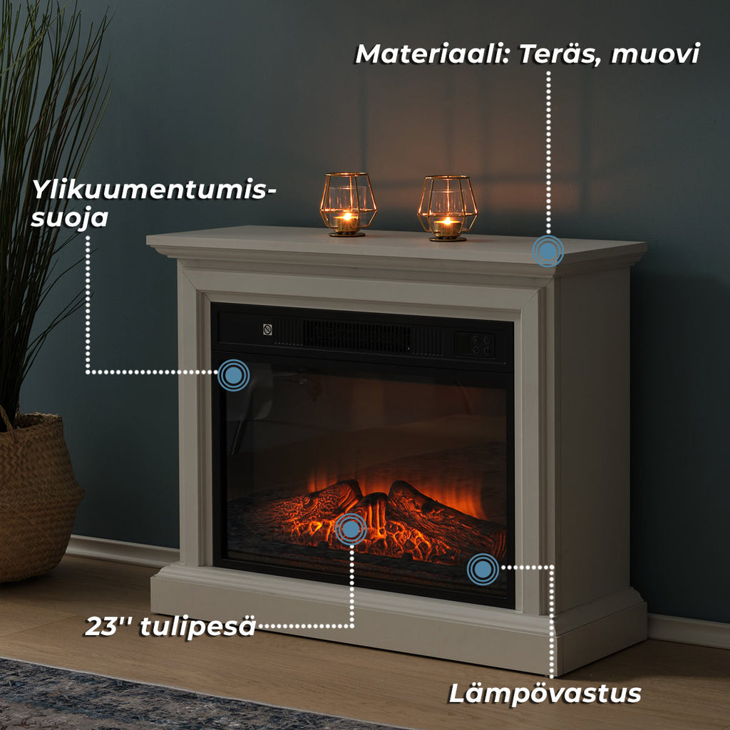 LYKKE SÄHKÖTAKKA M. 2000W. VALKOINEN