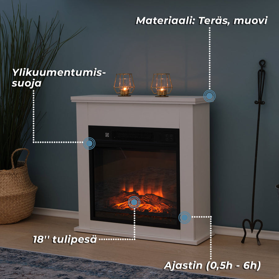 Sähkötakka S. 2000W. Valkoinen