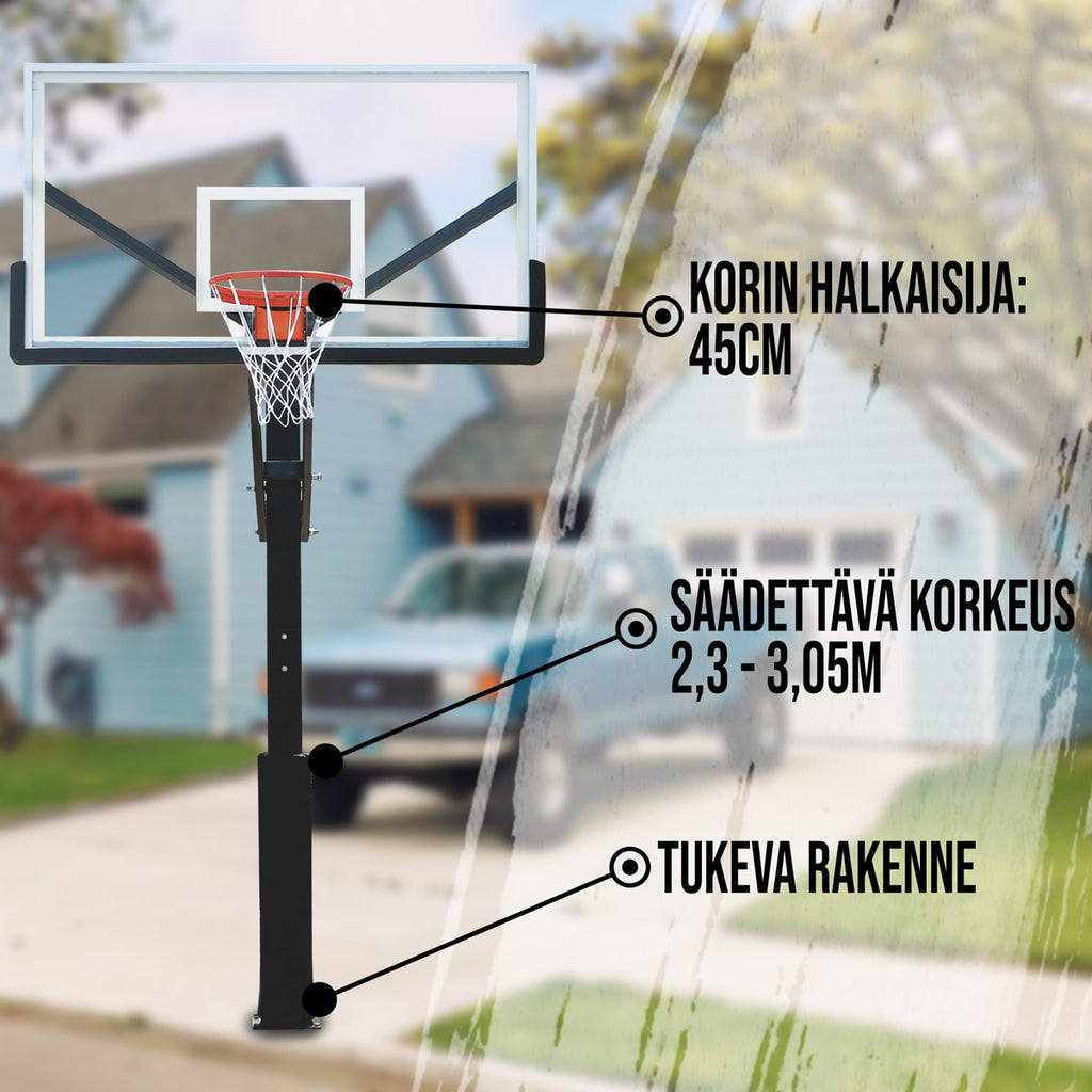 PS KORIPALLOTELINE IN-GROUND 2.3-3.05M