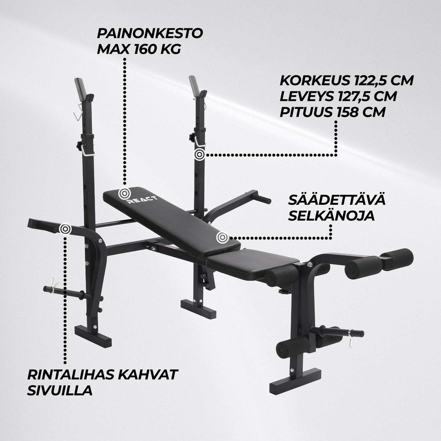 Painonnostopenkki Monitoiminen