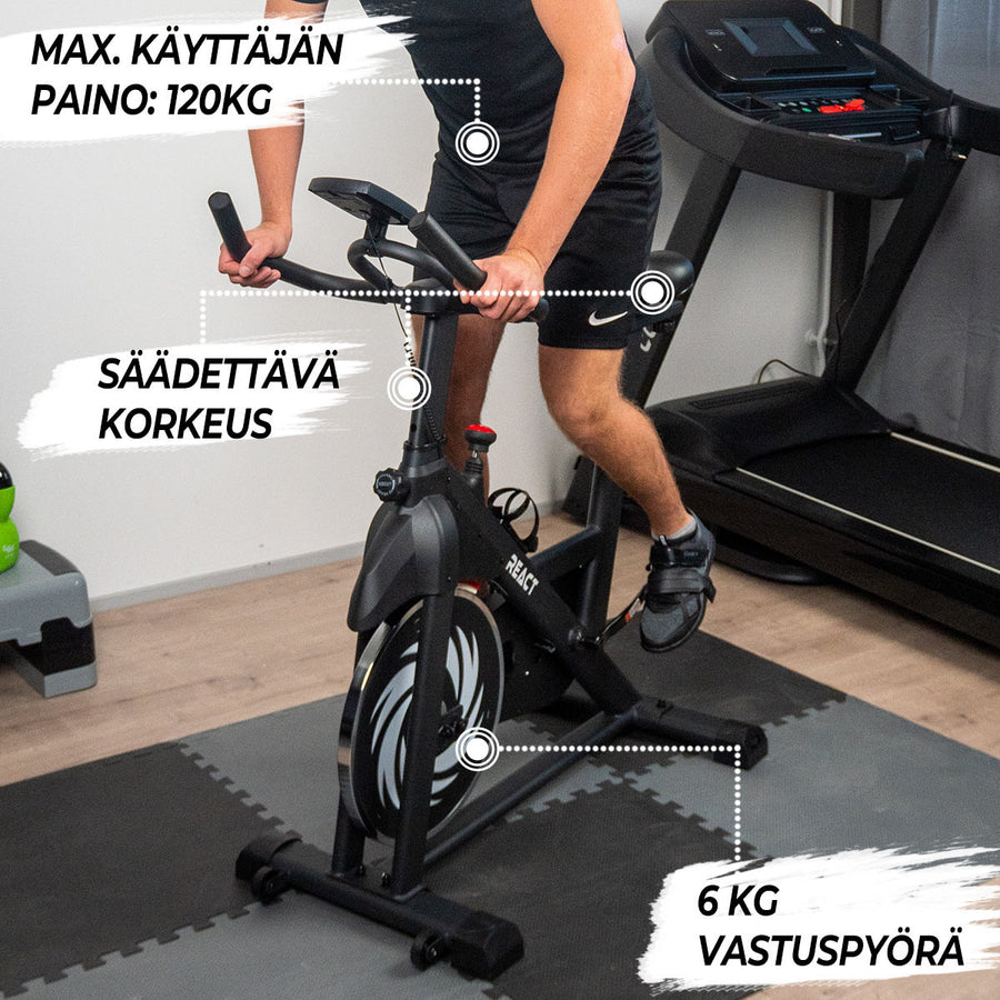 Spinningpyörä 600