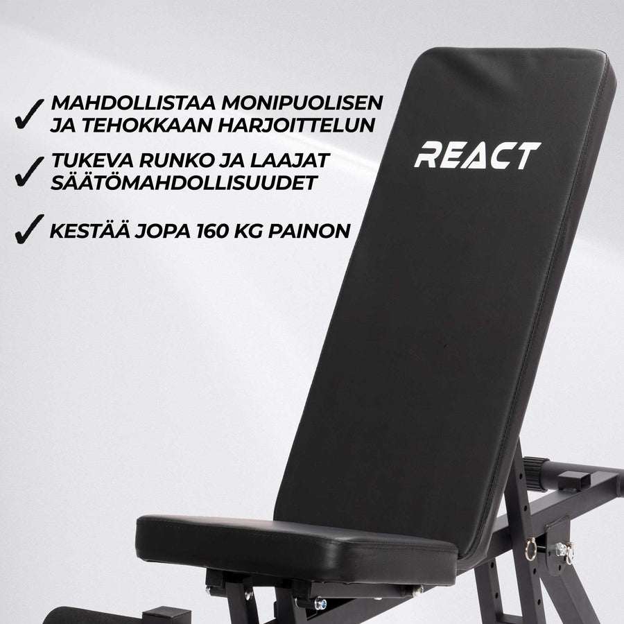 Vinopenkki Säädettävä