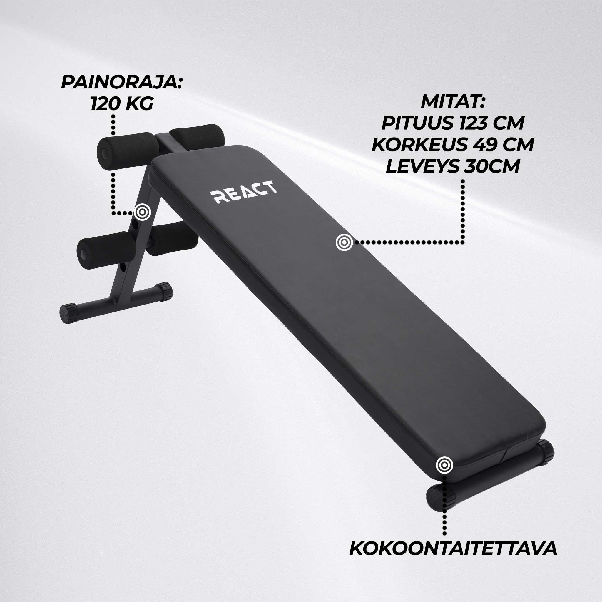 REACT VATSALIHASPENKKI