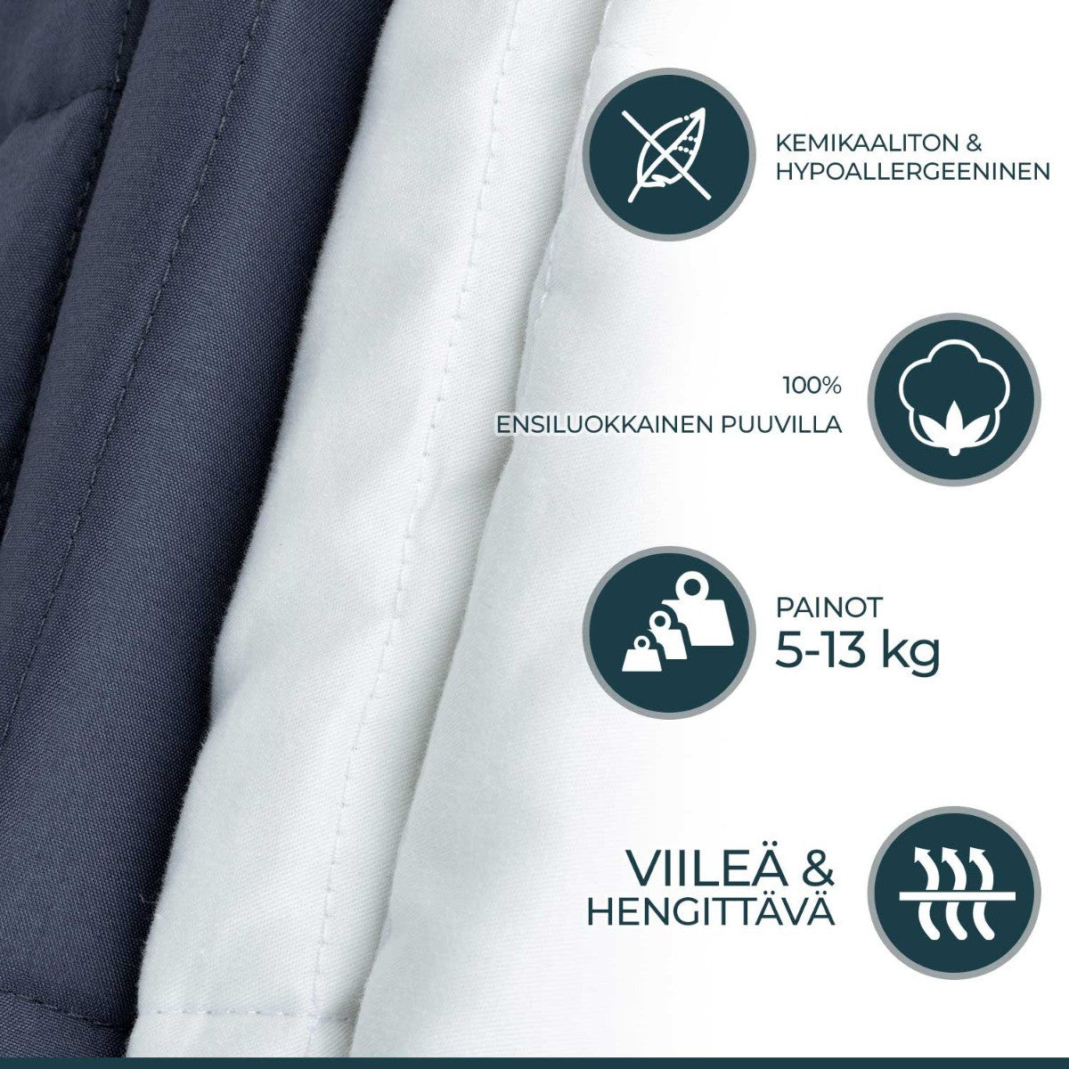 Polar Night painopeitto puuvilla, 150x200cm 11kg