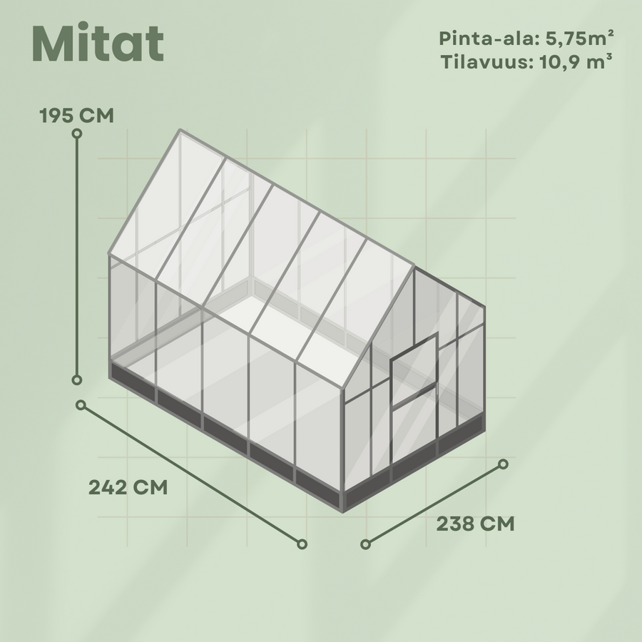 Växthus 5,75 m² – 600 g/m² cellplåt, sockel, aluminiumram