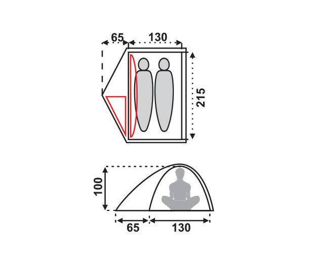 Fjord Nansen Uma II -kupoliteltta 2 hengelle, tummanvihreä