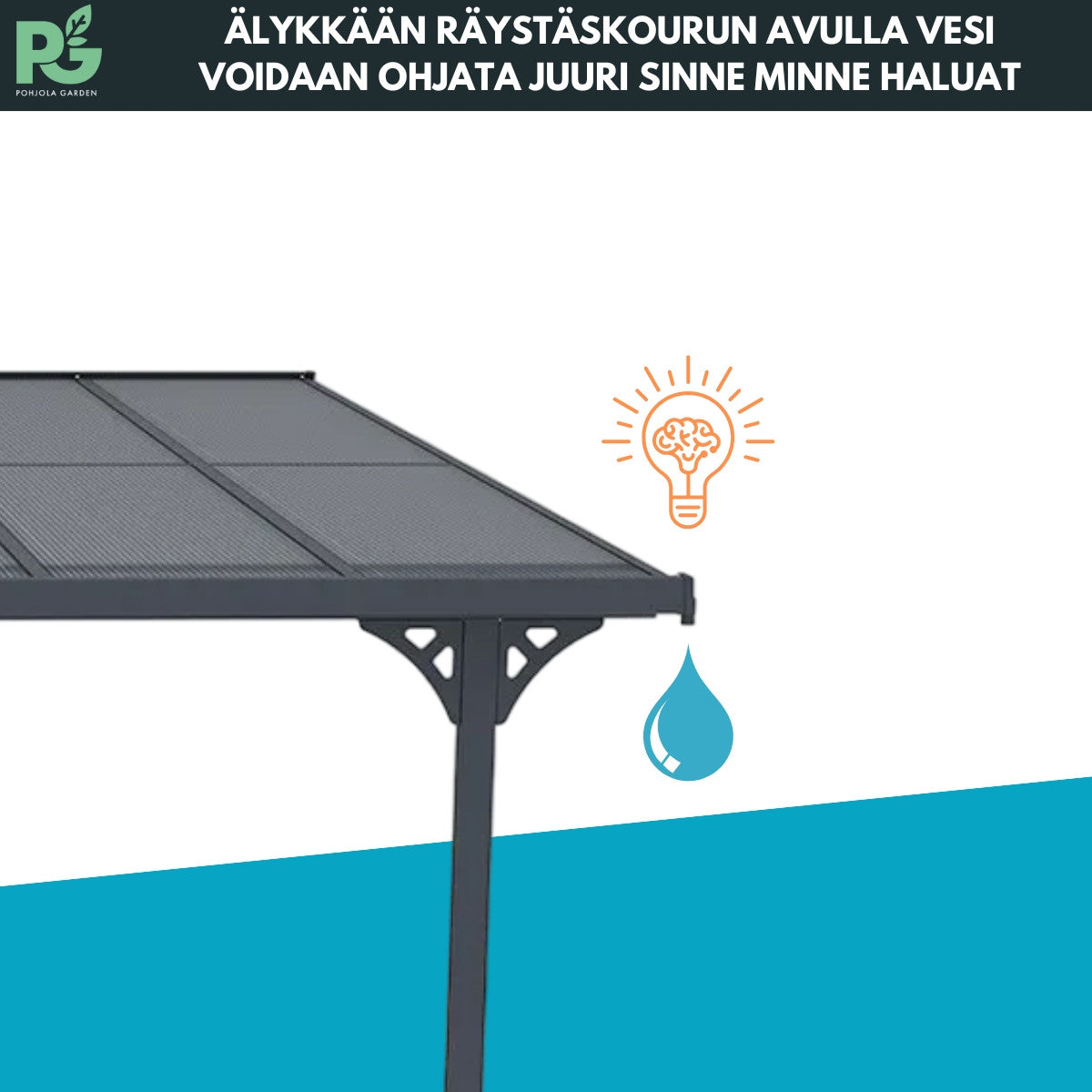 POHJOLA GARDEN Terassikatos 495x300x225/270cm, Harmaa, EXTRA STRONG 6mm Paneeli