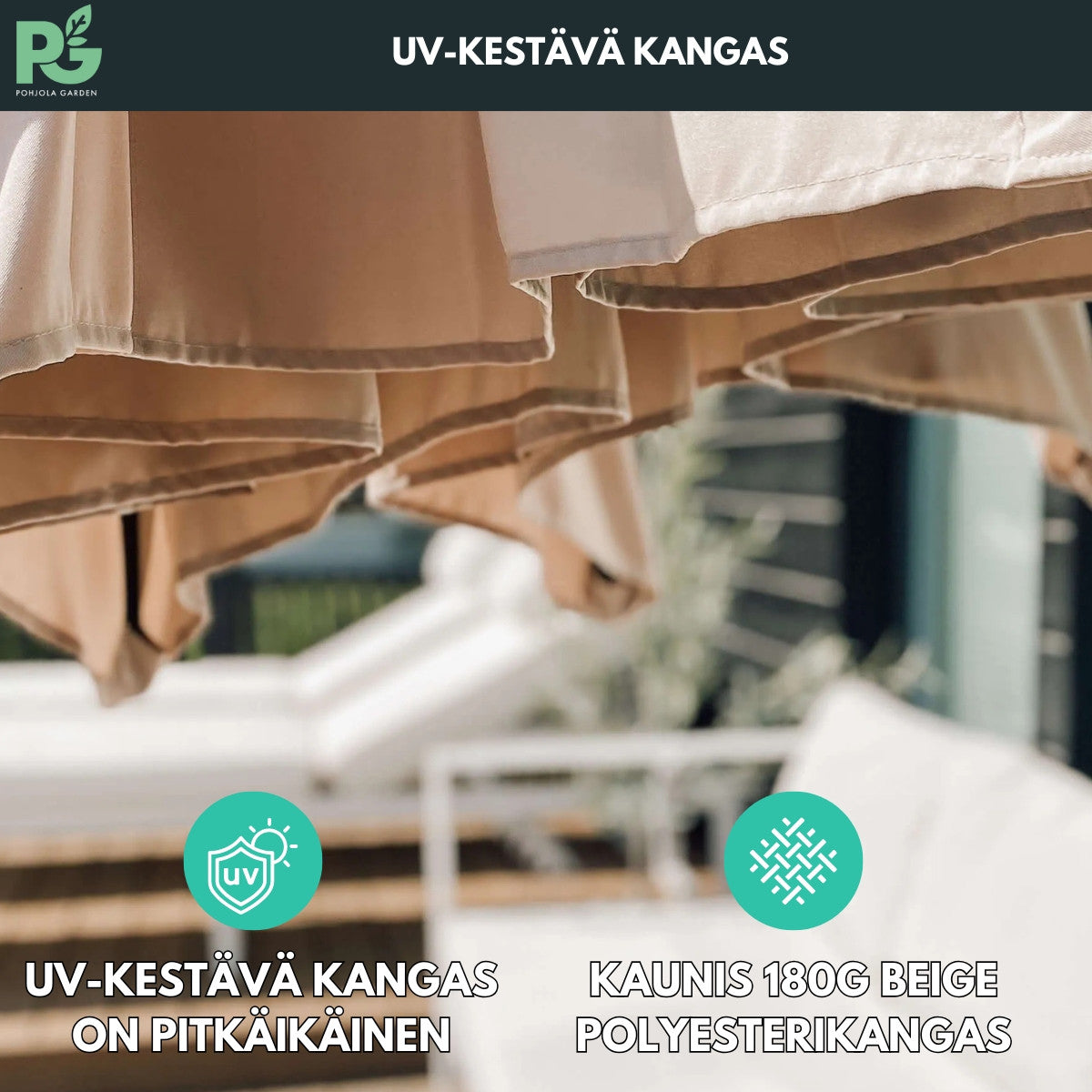 POHJOLA GARDEN PREMIUM Riippuva Aurinkovarjo 3m, beige, suljettava, säädettävä