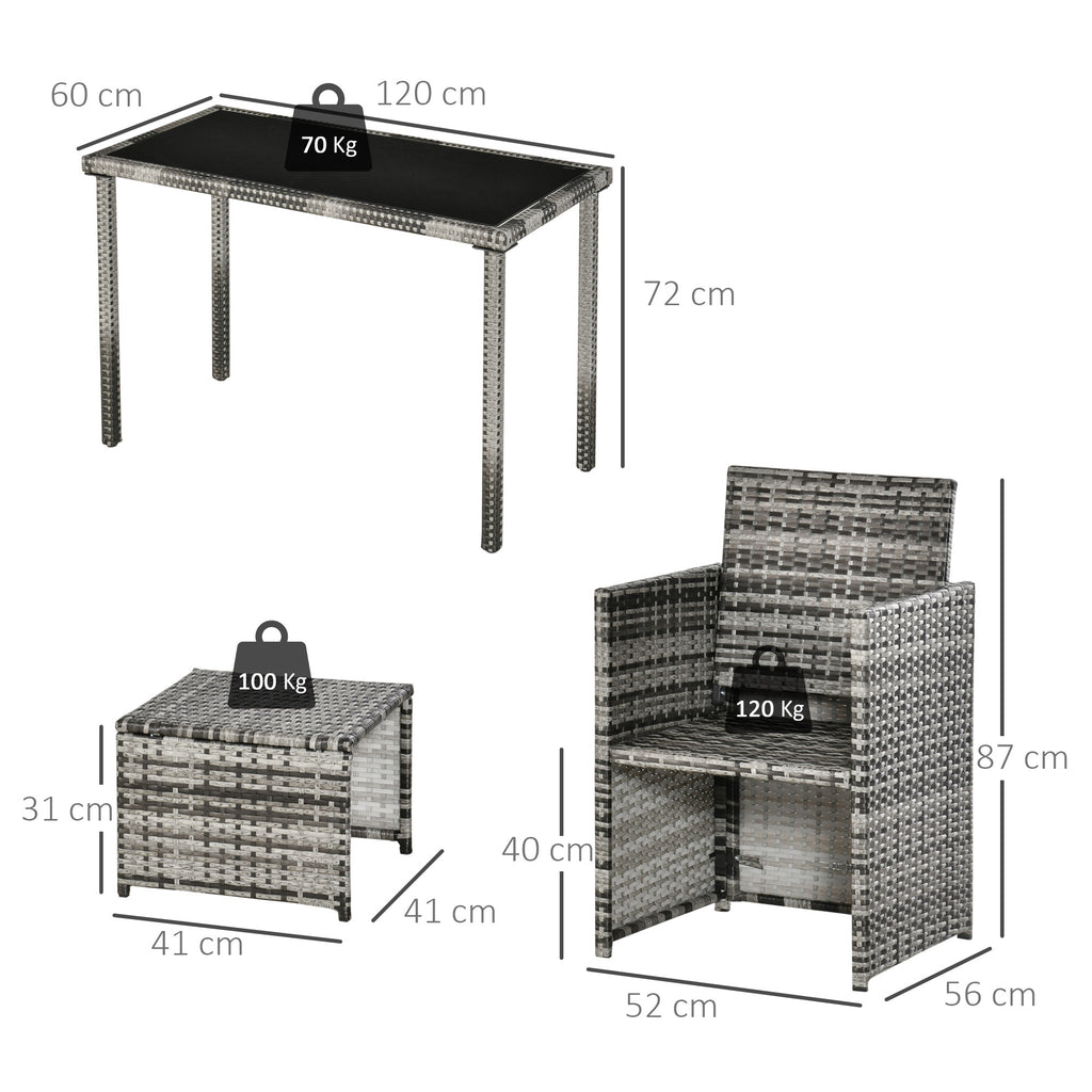 Polyrottinki Ruokaryhmä Neljälle, Harmaa