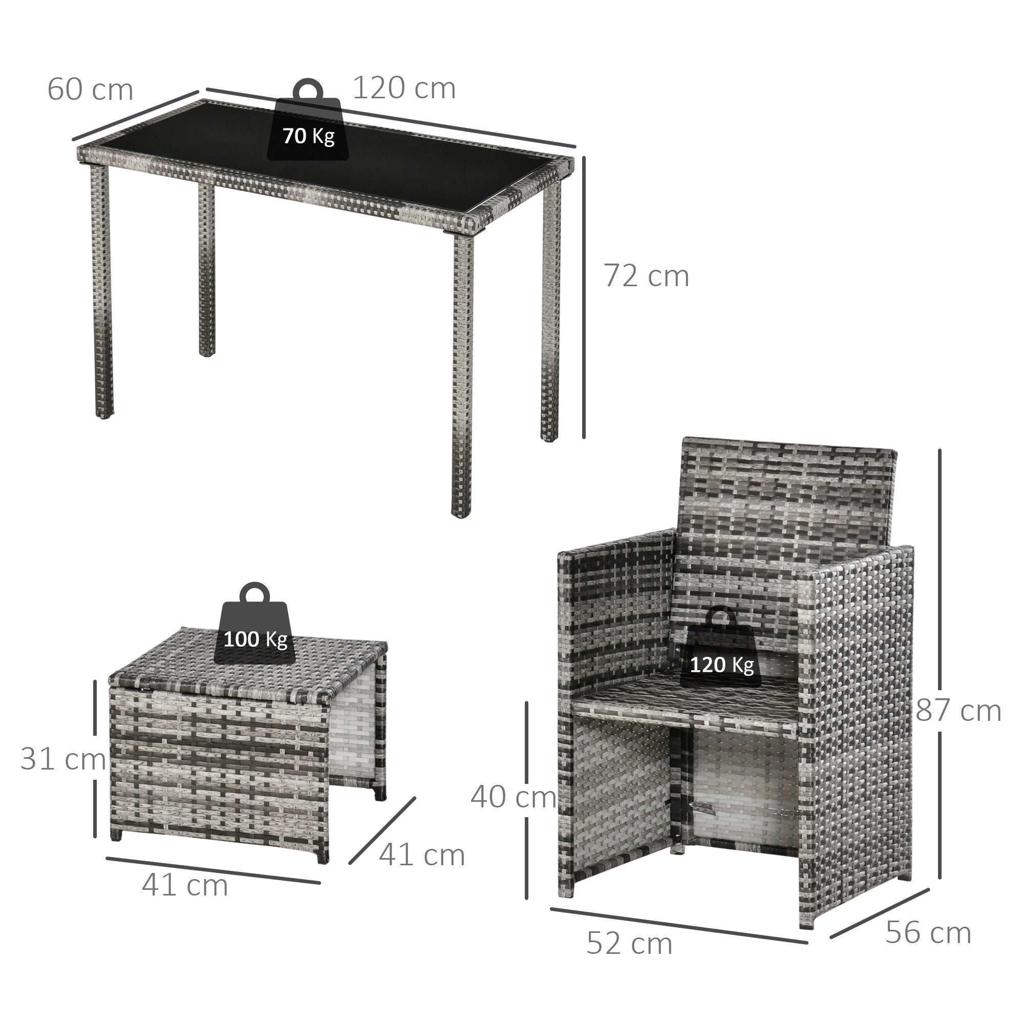Polyrottinki Ruokaryhmä Neljälle, Harmaa