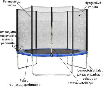 Hoppmatta 360 cm med säkerhetsnät – 150 kg, galvaniserad ram, 72 fjädrar