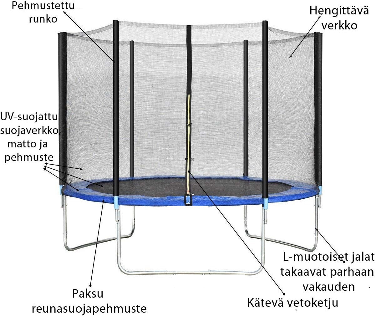 POHJOLAPULSE SPORTS Trampoliini Premium Ø 360cm Turvaverkolla