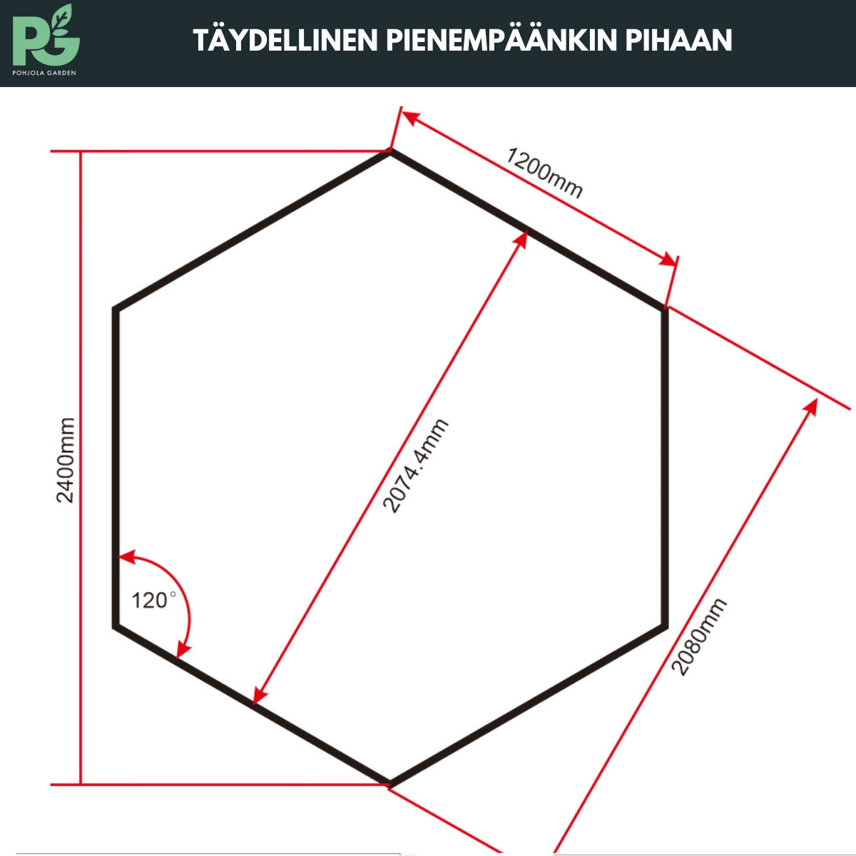 Paviljonkikasvihuone 3,7 m² – kuusikulmainen, 4 mm turvalasi, musta alumiinirunko