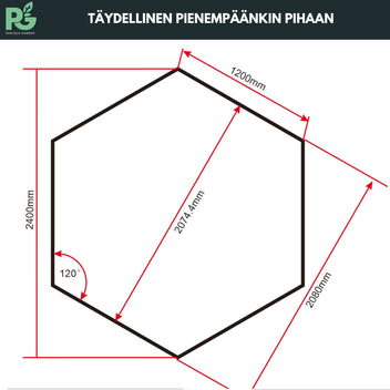 Paviljonkikasvihuone 3,7 m² – kuusikulmainen, 4 mm turvalasi, musta alumiinirunko